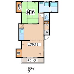 サンテラス米沢Ｂの物件間取画像